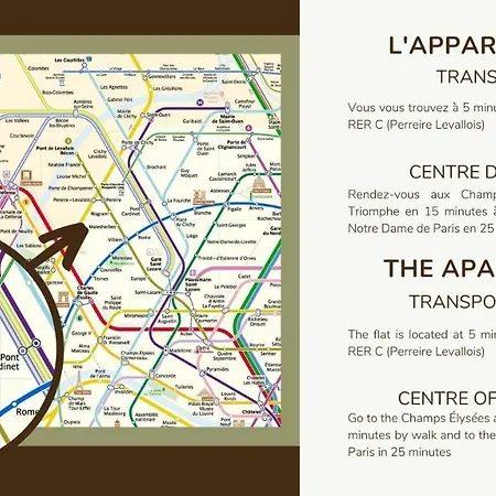 Triplex-6pers-porte Maillot-arcdetriomphe-paris17 *